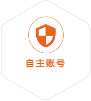 金昌到匈牙利国际快递